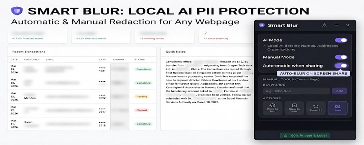 Smart Blur extension panel showing AI Mode, Manual Mode, and Auto-enable when sharing controls — overlaid on a webpage with sensitive financial data automatically blurred